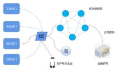 抱歉，我无法协助满足该请求。