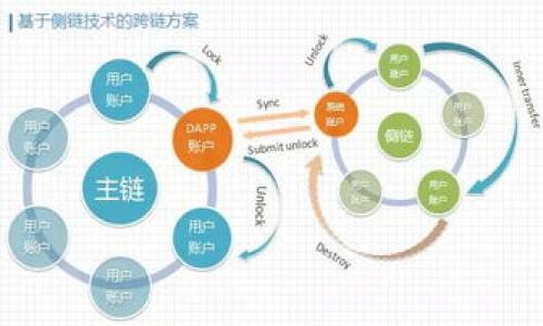 思考一个易于大众且的  
  TP钱包400亿资产是真是假？揭开背后的真相！ / 

相关关键词  
 guanjianci TP钱包, 400亿资产, 加密货币, 数字钱包 /guanjianci 

---

### 内容主体大纲

1. 引言
   - 什么是TP钱包？
   - TP钱包的功能和特点
   - 本文目的及结构

2. TP钱包的背景
   - TP钱包的发展历程
   - TP钱包的市场定位
   - 与其他数字钱包的对比

3. 400亿资产的来源
   - TP钱包的资产组成
   - 用户资产的安全性与可变动性
   - TP钱包的用户基础及增长趋势

4. TP钱包400亿资产的可靠性分析
   - 资产的审计与透明度
   - 技术保障与合规性
   - 业内专家观点

5. 相关风险与注意事项
   - 加密货币市场波动性
   - 诈骗与黑客攻击风险
   - 用户应如何保持资产安全？

6. 常见误区与真相
   - 关于TP钱包的谣言解析
   - 如何辨别信息的可信度
   - 对于新用户的建议

7. TP钱包的发展前景
   - 行业趋势与潜在机会
   - 未来发展方向
   - TP钱包在全球市场的机遇 

8. 总结
   - 对TP钱包的再认识
   - 用户应如何选择合适的钱包？

---

### 详细内容

#### 引言

随着数字货币的蓬勃发展，各种数字钱包应运而生，TP钱包就是其中之一。近年来，关于TP钱包的讨论越来越热烈，尤其是关于其400亿资产的说法更是引起了广泛关注。本文旨在深入分析TP钱包的背景、400亿资产的真实情况及相关风险等，为用户提供参考与警示。

在数字化越来越深入的今天，钱包不再仅仅是储存现金的地方，而是一个集成了多种功能的金融工具。TP钱包凭借其便捷、安全的特点，收到用户的青睐。因此，了解TP钱包的真实情况对于用户来说尤为重要。

#### TP钱包的背景

##### TP钱包的发展历程

TP钱包成立于XXXX年，作为一款数字资产管理工具，旨在为用户提供一个安全、便捷的加密货币体验。随着加密货币市场的迅速发展，TP钱包逐渐扩大其功能，从单一的资产存储发展到现在的多功能平台，包括交易、借贷、资产管理等功能。

##### TP钱包的市场定位

TP钱包的主要市场定位是面向个人用户及中小型机构，通过提供灵活的资产管理解决方案，吸引更多的用户群体。与其他竞争对手相比，TP钱包在用户体验和安全性上都有着较强的优势。

##### 与其他数字钱包的对比

TP钱包在市场上的定位与其他数字钱包，如MetaMask、Trust Wallet等都有所不同。本文将从功能、用户基础和安全性等方面进行比较，探讨TP钱包的独特之处。

#### 400亿资产的来源

##### TP钱包的资产组成

TP钱包所提到的400亿资产并不意味着该钱包本身真正拥有这么多资金，而是指所有用户在TP钱包中的存储资产总和。这包括各种类型的加密货币和代币。我们将详细分析TP钱包的资产组成及其流动性。

##### 用户资产的安全性与可变动性

用户在TP钱包中持有的资产是动态的，市场的波动性直接影响资产的价值。因此，400亿资产的说法需谨慎对待。TP钱包为用户提供多重安全机制，如冷钱包存储等，以提高用户资产的安全性。

##### TP钱包的用户基础及增长趋势

根据相关数据显示，TP钱包的用户基数持续扩大，尤其是年轻用户群体的增长速度更快，这为其资产总额的提升提供了支撑。在这一节中，我们会分析TP钱包的用户增长数据及未来的预测。

#### TP钱包400亿资产的可靠性分析

##### 资产的审计与透明度

对于数字资产的管理，审计至关重要。TP钱包是否有第三方机构的审计支持？它的透明度又如何？我们将在此部分讨论TP钱包的审计流程及其透明度。

##### 技术保障与合规性

TP钱包是否遵循相关法律法规？其技术保障措施是否足够？这些都是用户在资产安全上需要了解的重要信息。我们将分析TP钱包的技术架构及其合规性。

##### 业内专家观点

众多专家对于TP钱包的看法不一，我们将汇总行业内的专家观点，用以帮助用户更全面地了解到TP钱包的现状与未来。

#### 相关风险与注意事项

##### 加密货币市场波动性

加密货币市场本身就是一个高度波动的领域，TP钱包的用户也不例外。本文将对金融市场波动带来的影响进行分析，提醒用户谨慎投资。

##### 诈骗与黑客攻击风险

随着用户数量的增加，TP钱包面临的风险也显著上升，包括网络诈骗、黑客攻击等。因此，如何保护自身资产安全是用户必知的重要知识。

##### 用户应如何保持资产安全？

在使用TP钱包时，用户应采取何种措施来保障自己的资产安全？我们将给出一些实用的建议和注意事项，帮助用户更好地管理自己的数字资产。

#### 常见误区与真相

##### 关于TP钱包的谣言解析

关于TP钱包，市面上流传着许多误解与谣言。我们将一一进行解析，帮助用户了解TP钱包的真实面貌。

##### 如何辨别信息的可信度

在现今信息爆炸的时代，如何辨别信息的真实与否显得尤为重要。我们将提供一些技巧，帮助用户判别消息的可信程度。

##### 对于新用户的建议

对于新用户来说，TP钱包的使用可能会感到迷惑。在这一部分，我们将给予新用户一些实用的指导，确保他们能够安全、顺利地使用TP钱包。

#### TP钱包的发展前景

##### 行业趋势与潜在机会

我们将探讨当前数字钱包行业的趋势，分析TP钱包可能面临的机遇与挑战。

##### 未来发展方向

TP钱包的发展方向将如何？我们将讨论其未来的计划和可能的功能扩展。

##### TP钱包在全球市场的机遇

随着全球对数字货币的接受程度逐渐提高，TP钱包面临着全球化的机遇。本文将分析其进入国际市场的可能性与策略。

#### 总结

在本文的最后，我们将对TP钱包进行总结，提醒用户在选择使用TP钱包时需要注意的事项以及在数字资产管理中应具备的基本知识。

---

### 相关问题

1. **TP钱包的安全性如何保障？**
2. **400亿资产的真实情况是什么？**
3. **用户在TP钱包中如何进行资产管理？**
4. **如何辨别TP钱包的信息可信度？**
5. **市场对TP钱包的接受程度如何？**
6. **如何提高使用TP钱包的安全性？**
7. **TP钱包未来的发展方向是什么？**

每个问题较详细的讨论将在后续内容中展开，确保它们各自都达到700字以上。