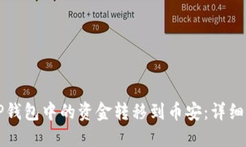 如何将TP钱包中的资金转移到币安：详细操作指南