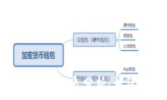   日本加密货币违法现象分析：法律与监管的挑战