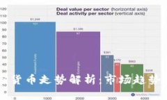 2023年纳斯达克加密货币走势解析：市场趋势、投