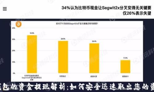 
TP钱包的资金提现解析：如何安全迅速取出您的资产？