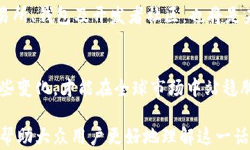 
  全面解析盖特加密货币：投资机会与风险分析 / 
 guanjianci 盖特加密货币, 数字货币, 投资策略, 风险分析 /guanjianci 

内容大纲
ul
    li1. 盖特加密货币的概述/li
    li2. 盖特加密货币的技术背景/li
    li3. 盖特加密货币的市场表现/li
    li4. 投资盖特加密货币的优势/li
    li5. 投资盖特加密货币的风险/li
    li6. 如何正确投资盖特加密货币/li
    li7. 未来趋势与展望/li
/ul

问题与详细介绍
ul
    li1. 盖特加密货币是什么？/li
    li2. 盖特加密货币的工作原理是什么？/li
    li3. 盖特加密货币与其他数字货币的区别是什么？/li
    li4. 如何购买和存储盖特加密货币？/li
    li5. 盖特加密货币的市场潜力如何？/li
    li6. 损失风险及如何规避风险？/li
    li7. 盖特加密货币的未来发展趋势是什么？/li
/ul
```

### 1. 盖特加密货币是什么？
概述
盖特加密货币是一种基于区块链技术的数字资产，旨在为用户提供一种安全、快速的支付方式。盖特加密货币在市场上逐渐获得关注，许多投资者开始对其进行研究并考虑投资。在开始投资之前，了解其基本概念至关重要。

起源
盖特加密货币的起源可以追溯到账本技术的创新。随着比特币等主流数字货币的崛起，新的加密货币不断被创建，以满足特定的市场需求。盖特加密货币则因其特有的性能和功能，逐渐吸引了投资者的眼球。

特点
与传统货币相比，盖特加密货币具有去中心化、匿名性、全球流通等特点，使之在众多金融工具中脱颖而出。其定价机制也基于市场供需，波动较大，为投资者提供了潜在的高收益机会。

### 2. 盖特加密货币的工作原理是什么？
区块链技术的应用
盖特加密货币基于区块链技术，利用去中心化的网络进行交易记录。每笔交易都在一个称为“区块”的数据结构中被记录，并通过“链”相连，这种结构确保了交易的透明性和不可篡改性。

挖矿机制
挖矿是支持盖特加密货币运作的重要机制。通过计算复杂的数学问题，矿工验证交易并将其打包入区块中，成功挖矿的矿工将获得该货币的奖励。这一过程既确保了网络的安全，也维持了其运行的去中心化特性。

智能合约
盖特加密货币还可能运用智能合约技术，自动在特定条件下执行合约条款。这种自动化的方式减少了信任问题和人为错误，提高了交易的效率和安全性。

### 3. 盖特加密货币与其他数字货币的区别是什么？
技术差异
盖特加密货币在底层技术上可能与比特币、以太坊等有显著差别。例如，盖特加密货币可能采用不同的共识机制或安全协议。这些技术差异导致了其性能、交易速度和安全性的不同。

应用场景
不同于比特币作为“数字黄金”的定位，盖特加密货币可能侧重于特定行业的应用，如电商、游戏等。理解其目标市场有助于投资者评估其潜力。

社区支持与发展路线
盖特加密货币的成功还取决于开发者社区的支持及其规划路线。社区的活跃度和项目的透明度将直接影响其未来的发展。

### 4. 如何购买和存储盖特加密货币？
购买渠道
投资者可以通过多个平台购买盖特加密货币，包括交易所、OTC市场等。在选择交易平台时，需关注其安全性、交易费用以及用户口碑。

钱包类型
存储盖特加密货币需要选择合适的钱包。钱包分为冷钱包和热钱包，冷钱包提供更高的安全性，而热钱包则更方便快捷。投资者应根据自身需求进行选择。

存储安全
确保钱包的安全是防止资产被盗的重要一环。投资者应启用双重认证、定期备份钱包数据，并注意防止钓鱼网站的骗局。

### 5. 盖特加密货币的市场潜力如何？
市场需求分析
随着数字货币的逐步普及，盖特加密货币可能会迎来广泛的市场需求。越来越多的商家和行业开始接受数字货币支付，为其增添了使用场景。

竞争环境
虽然市场潜力巨大，但也面临着激烈的竞争。投资者需要时刻关注市场动态，评估盖特加密货币在当前环境中的竞争力。

增长机会与合作模式
与传统金融系统的融合，以及其他行业的合作，为盖特加密货币提供了新的增长机会。创新的商业模式和应用场景将进一步提升其市场认可度。

### 6. 损失风险及如何规避风险？
价格波动风险
盖特加密货币的价格波动很大，投资者面临很高的财务风险。要有效管理这一风险，投资者需要制定合理的投资策略，并适时止损。

市场风险
市场的不确定性和政策变化会对盖特加密货币造成影响，尤其是在监管政策尚不明确的国家和地区。投资者应保持关注，及时调整策略。

技术风险与安全防护
技术漏洞和安全事故可能导致资产损失，避免这些风险需要投资者具备一定的技术知识，并选择信誉良好的平台进行交易和存储。

### 7. 盖特加密货币的未来发展趋势是什么？
市场定位与品牌建设
未来，盖特加密货币需要明确市场定位，通过品牌建设让目标用户充分了解其价值。随着广告和宣传的扩展，盖特将逐渐获得市场的认可。

技术革新与生态系统的构建
为了在竞争中脱颖而出，盖特加密货币需要持续技术创新。同时，构建完善的生态系统，包括交易所、钱包及开发者社区，也将是未来发展的重要方向。

政策环境的适应性
数字货币的未来还需适应各国政策趋向。随着监管政策的不断更新，盖特加密货币只有适应这些变化，才能在全球市场中站稳脚跟。

以上是关于盖特加密货币的详细分析及各类问题的解答，每个问题都围绕着核心内容展开，以帮助大众用户更好地理解这一话题。