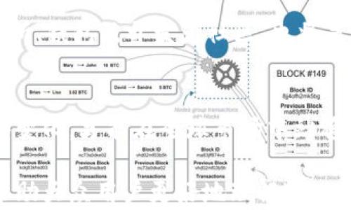 
  全面解析盖特加密货币：投资机会与风险分析 / 
 guanjianci 盖特加密货币, 数字货币, 投资策略, 风险分析 /guanjianci 

内容大纲
ul
    li1. 盖特加密货币的概述/li
    li2. 盖特加密货币的技术背景/li
    li3. 盖特加密货币的市场表现/li
    li4. 投资盖特加密货币的优势/li
    li5. 投资盖特加密货币的风险/li
    li6. 如何正确投资盖特加密货币/li
    li7. 未来趋势与展望/li
/ul

问题与详细介绍
ul
    li1. 盖特加密货币是什么？/li
    li2. 盖特加密货币的工作原理是什么？/li
    li3. 盖特加密货币与其他数字货币的区别是什么？/li
    li4. 如何购买和存储盖特加密货币？/li
    li5. 盖特加密货币的市场潜力如何？/li
    li6. 损失风险及如何规避风险？/li
    li7. 盖特加密货币的未来发展趋势是什么？/li
/ul
```

### 1. 盖特加密货币是什么？
概述
盖特加密货币是一种基于区块链技术的数字资产，旨在为用户提供一种安全、快速的支付方式。盖特加密货币在市场上逐渐获得关注，许多投资者开始对其进行研究并考虑投资。在开始投资之前，了解其基本概念至关重要。

起源
盖特加密货币的起源可以追溯到账本技术的创新。随着比特币等主流数字货币的崛起，新的加密货币不断被创建，以满足特定的市场需求。盖特加密货币则因其特有的性能和功能，逐渐吸引了投资者的眼球。

特点
与传统货币相比，盖特加密货币具有去中心化、匿名性、全球流通等特点，使之在众多金融工具中脱颖而出。其定价机制也基于市场供需，波动较大，为投资者提供了潜在的高收益机会。

### 2. 盖特加密货币的工作原理是什么？
区块链技术的应用
盖特加密货币基于区块链技术，利用去中心化的网络进行交易记录。每笔交易都在一个称为“区块”的数据结构中被记录，并通过“链”相连，这种结构确保了交易的透明性和不可篡改性。

挖矿机制
挖矿是支持盖特加密货币运作的重要机制。通过计算复杂的数学问题，矿工验证交易并将其打包入区块中，成功挖矿的矿工将获得该货币的奖励。这一过程既确保了网络的安全，也维持了其运行的去中心化特性。

智能合约
盖特加密货币还可能运用智能合约技术，自动在特定条件下执行合约条款。这种自动化的方式减少了信任问题和人为错误，提高了交易的效率和安全性。

### 3. 盖特加密货币与其他数字货币的区别是什么？
技术差异
盖特加密货币在底层技术上可能与比特币、以太坊等有显著差别。例如，盖特加密货币可能采用不同的共识机制或安全协议。这些技术差异导致了其性能、交易速度和安全性的不同。

应用场景
不同于比特币作为“数字黄金”的定位，盖特加密货币可能侧重于特定行业的应用，如电商、游戏等。理解其目标市场有助于投资者评估其潜力。

社区支持与发展路线
盖特加密货币的成功还取决于开发者社区的支持及其规划路线。社区的活跃度和项目的透明度将直接影响其未来的发展。

### 4. 如何购买和存储盖特加密货币？
购买渠道
投资者可以通过多个平台购买盖特加密货币，包括交易所、OTC市场等。在选择交易平台时，需关注其安全性、交易费用以及用户口碑。

钱包类型
存储盖特加密货币需要选择合适的钱包。钱包分为冷钱包和热钱包，冷钱包提供更高的安全性，而热钱包则更方便快捷。投资者应根据自身需求进行选择。

存储安全
确保钱包的安全是防止资产被盗的重要一环。投资者应启用双重认证、定期备份钱包数据，并注意防止钓鱼网站的骗局。

### 5. 盖特加密货币的市场潜力如何？
市场需求分析
随着数字货币的逐步普及，盖特加密货币可能会迎来广泛的市场需求。越来越多的商家和行业开始接受数字货币支付，为其增添了使用场景。

竞争环境
虽然市场潜力巨大，但也面临着激烈的竞争。投资者需要时刻关注市场动态，评估盖特加密货币在当前环境中的竞争力。

增长机会与合作模式
与传统金融系统的融合，以及其他行业的合作，为盖特加密货币提供了新的增长机会。创新的商业模式和应用场景将进一步提升其市场认可度。

### 6. 损失风险及如何规避风险？
价格波动风险
盖特加密货币的价格波动很大，投资者面临很高的财务风险。要有效管理这一风险，投资者需要制定合理的投资策略，并适时止损。

市场风险
市场的不确定性和政策变化会对盖特加密货币造成影响，尤其是在监管政策尚不明确的国家和地区。投资者应保持关注，及时调整策略。

技术风险与安全防护
技术漏洞和安全事故可能导致资产损失，避免这些风险需要投资者具备一定的技术知识，并选择信誉良好的平台进行交易和存储。

### 7. 盖特加密货币的未来发展趋势是什么？
市场定位与品牌建设
未来，盖特加密货币需要明确市场定位，通过品牌建设让目标用户充分了解其价值。随着广告和宣传的扩展，盖特将逐渐获得市场的认可。

技术革新与生态系统的构建
为了在竞争中脱颖而出，盖特加密货币需要持续技术创新。同时，构建完善的生态系统，包括交易所、钱包及开发者社区，也将是未来发展的重要方向。

政策环境的适应性
数字货币的未来还需适应各国政策趋向。随着监管政策的不断更新，盖特加密货币只有适应这些变化，才能在全球市场中站稳脚跟。

以上是关于盖特加密货币的详细分析及各类问题的解答，每个问题都围绕着核心内容展开，以帮助大众用户更好地理解这一话题。