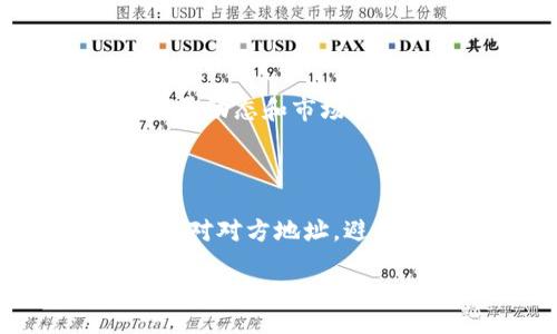 bias/bias
TP钱包, 波场币, 加密货币, 数字资产/guanjianci

# 内容主体大纲

## 一、介绍TP钱包及波场币
- TP钱包的定义与特点
- 波场币的概念与应用场景

## 二、如何在TP钱包中挖波场币
- 注册并设置TP钱包
- 如何获取波场币的挖矿权限
- 设置挖矿参数和选择挖矿节点

## 三、波场币挖矿的基本原理
- 什么是区块链挖矿
- 波场网络的共识机制
- 挖矿奖励的分配机制

## 四、TP钱包的安全性
- 如何保护你的TP钱包安全
- 常见的安全隐患及防范措施

## 五、挖矿收益的计算
- 如何计算波场币的挖矿收益
- 投入产出比及其管理

## 六、挖矿策略与技巧
- 如何挖矿效率
- 常见的挖矿误区与解决方案

## 七、波场币的市场前景
- 波场币的市场表现分析
- 未来的投资风险及机会

---

# 詳細內容

## 一、介绍TP钱包及波场币

### TP钱包的定义与特点
TP钱包是一款功能强大的数字资产管理工具，支持多种加密货币的存储和交易。它的界面友好，操作简单，非常适合初学者使用。TP钱包不仅支持比特币、以太坊等主流币种，还有对波场币（TRX）及其相关代币的支持。用户可以通过TP钱包方便地管理自己的资产，进行充值、转账和交易等操作。

### 波场币的概念与应用场景
波场币（TRX）是波场网络的原生代币，致力于构建一个去中心化的全球内容共享平台。用户可以通过波场币在平台上进行内容创造、分发及消费，波场币在内容创作者和消费者之间建立了一条直接的经济利益链。随着区块链技术的不断发展和应用场景的丰富，波场币的价值也逐渐受到市场的认可。

## 二、如何在TP钱包中挖波场币

### 注册并设置TP钱包
要开始挖掘波场币，首先需要在手机应用商店或官方网站下载并安装TP钱包。注册过程简单只需提供一个有效的邮箱和设置密码。在完成注册后，用户需要创建一个钱包地址，并确保妥善保管私钥，避免因遗失而导致的资产损失。

### 如何获取波场币的挖矿权限
在TP钱包中，用户需要通过向平台支付一定的波场币来获取挖矿的权限。在支付完成后，用户会获得相应的节点权限，这样就可以参与波场的挖矿活动了。具体操作可以参考TP钱包中的相关指南。

### 设置挖矿参数和选择挖矿节点
用户可以在TP钱包内选择不同的挖矿节点。每个节点的挖矿效率和奖励机制可能有所不同，用户需根据自身的需求和风险承受能力进行选择。此外，设置挖矿参数（如挖矿时长、算力分配等）也是非常重要的，合理的设置能提高挖矿效率。

## 三、波场币挖矿的基本原理

### 什么是区块链挖矿
区块链挖矿是一种通过计算机运算解决复杂数学题以验证交易并将其记录在区块链上的过程。成功挖掘出新区块的矿工会获得网络的奖励，这种经济激励促进了区块链网络的安全性和可靠性。

### 波场网络的共识机制
波场网络采用的是DPoS（Delegated Proof of Stake）共识机制，这种机制允许用户投票选举出代表进行交易验证。通过这种方式，波场网络能提高交易处理的速度和效率。此外，DPoS机制能有效地分散权力，增强网络的去中心化特性。

### 挖矿奖励的分配机制
波场网络的挖矿奖励是基于用户贡献的算力和所代表的节点。每次成功的交易会产生新的TRX，矿工会根据其所贡献的算力和所持有的权利比例获得相应的奖励。奖励通常以TRX的形式发放，可以直接在TP钱包中查看及管理。

## 四、TP钱包的安全性

### 如何保护你的TP钱包安全
安全是使用TP钱包最重要的考虑因素之一。用户应确保其设备的安全性，安装防病毒软件，并定期更新系统和应用。此外，TP钱包内的私钥和助记词需要妥善保管，建议将其记录在安全的地方，不要轻易分享。

### 常见的安全隐患及防范措施
常见的安全隐患包括钓鱼攻击、恶意软件和账户被盗等。用户应对此有所警惕，确保在官方渠道下载TP钱包应用，并定期检查交易记录。一旦发现异常情况应立即采取措施，修改密码并联系官方客服。

## 五、挖矿收益的计算

### 如何计算波场币的挖矿收益
计算挖矿收益的一个基本公式是：收益 = （节点奖励   交易费用） × 挖矿算力。用户需要定期监控自己的算力和币价变化，以便准确评估自己的收益情况。

### 投入产出比及其管理
在挖矿过程中，投入产出比是衡量挖矿效益的一个重要指标。用户需要根据当前的市场行情和自身的挖矿能力，合理管理自己的投入，通过科学合理的投资组合来达到最佳的收益情况。

## 六、挖矿策略与技巧

### 如何挖矿效率
挖矿效率的方法包括选择合适的挖矿节点、理智配置算力和定期监控收益等。此外，深入了解市场动态和技术更新也是提高挖矿效率的重要环节。用户可以加入一些挖矿社区，获取更多的经验和技巧。

### 常见的挖矿误区与解决方案
常见的挖矿误区有：盲目追求高算力、忽视安全风险、对市场变化反应迟缓等。用户应理智看待挖矿，避免被短期市场波动所迷惑，要有长远的眼光和耐心，科学合理地管理自己的资产。

## 七、波场币的市场前景

### 波场币的市场表现分析
波场币近年来的市场表现相对良好，得到了一定的市场认可。其背后的技术实力和应用场景使其具备了一定的投资价值。然而，市场行情受多种因素影响，用户应保持理性，不要盲目跟风。

### 未来的投资风险及机会
波场币未来的发展潜力虽然很大，但仍然伴随着风险，包括市场波动、政策监管及技术问题等。用户在进行波场币投资时应合理评估风险，同时多关注项目的动态，及时调整投资策略。

---

# 常见问题

## 1. TP钱包的使用是否安全？
### 回答：
TP钱包的使用安全性主要取决于用户本身的安全意识，以及所采取的保护措施。TP钱包本身采用了多重加密技术，确保用户资产的安全。然而，用户需要定期更新密码、避免在公共网络下进行交易、不要随意分享自己的私钥和助记词等，才能最大限度地保护钱包安全。

## 2. 如何提高波场币挖矿的效率？
### 回答：
提高波场币挖矿效率主要可以通过选择合适的挖矿节点、合理配置算力、以及定期监控市场动态等方式实现。同时，加入一些专业的挖矿社区也是一个有效的途径，通过交流可以获得更多的实战经验和技巧。

## 3. 波场币的应用场景有哪些？
### 回答：
波场币的应用场景相对丰富，包括内容创作、游戏开发、资产管理、以及DApps的开发等。随着区块链技术的发展，波场币的应用将越来越广泛。此外，波场网络还支持智能合约，提升了其应用的无限可能性。

## 4. 波场币挖矿的风险有哪些？
### 回答：
波场币挖矿的风险主要包括市场风险和技术风险。市场风险主要是由于波场币市场价格波动较大，可能导致投资者损失。而技术风险则主要与网络安全、智能合约漏洞、及平台稳定性等因素有关。因此，用户在挖矿前应做好充分的风险评估和准备。

## 5. 如何选择合适的挖矿节点？
### 回答：
选择挖矿节点时，用户应考虑多个因素，包括节点的交易速度、算力支持、社区声誉、以及历史奖励等。同时，建议用户在选择前进行充分的调研，以确保选择那些有良好反馈和表现的节点，提高挖矿的成功率和效率。

## 6. 我应该如何管理我的挖矿收益？
### 回答：
挖矿收益的管理需要理性分析市场行情与自身投资目标。用户应定期监测收益的变化，设定合理的卖出和再投资策略。同时，多关注项目的发展动态和市场新闻，必要时及时调整投资组合，避免因市场波动造成不必要的损失。

## 7. 如何安全地存储和转账波场币？
### 回答：
安全存储波场币首先需要选择一个可靠的数字钱包，如TP钱包等。用户应定期更新密码，并启用双重验证等安全措施。在进行转账时，应仔细核对对方地址，避免因操作失误导致资产损失。同时，在不确定网络安全的环境下，不宜进行大额交易。

以上是关于“tp钱包怎么挖波场币”的介绍及相关问题的详细解析，希望对您有帮助！