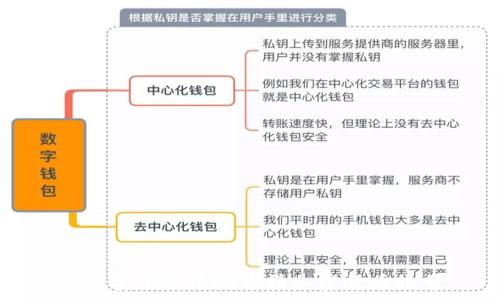   
如何安全高效地申请加密货币账号