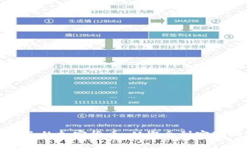 如何创建自己的加密货币：从概念到实现的完整指南