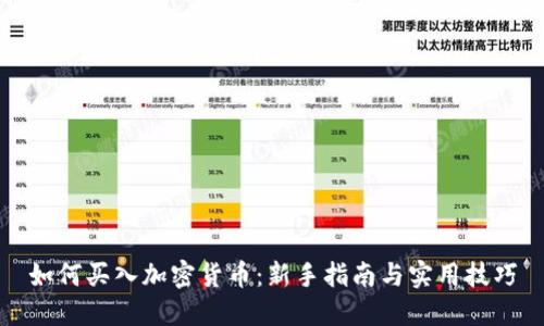 如何买入加密货币：新手指南与实用技巧