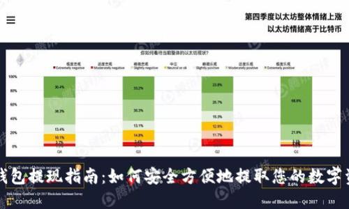 TP钱包提现指南：如何安全方便地提取您的数字资产