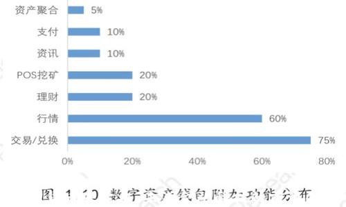 
加密货币售卖机：未来金融科技的前沿创新