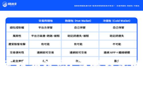 : TP钱包创建后可以销毁吗？详解钱包的创建与销毁机制