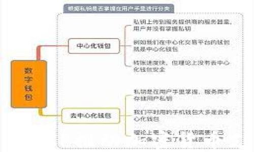 
Visa携手SXP推动加密货币支付革命