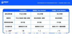 揭开加密货币大师破解版的秘密：分析、风险与