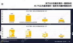 如何安全地下载TP钱包：最详细的指南