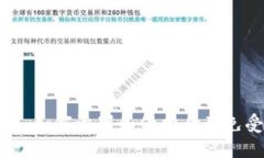 揭露加密货币诈骗：如何识别和保护自己免受网