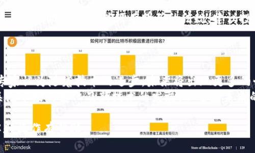 baioti2023年国外加密货币期货行情解析与投资指南/baioti
加密货币期货, 国外加密货币, 投资指南, 加密市场走势/guanjianci

## 内容主体大纲

### 一、引言
- 加密货币的兴起与发展
- 什么是加密货币期货
- 期货交易的重要性

### 二、2023年国外加密货币期货市场概况
- 市场规模与主要参与者
- 主要交易所分析
- 最新的市场动态

### 三、加密货币期货的基本操作
- 合约类型的介绍
- 杠杆交易的原理与风险
- 如何选择合适的交易策略

### 四、国外加密货币期货行情分析
- 主要币种期货行情回顾
- 市场走势解析
- 影响市场行情的因素

### 五、投资加密货币期货的优势与风险
- 投资优势
- 潜在风险及应对策略

### 六、未来市场的走势预测
- 专家观点汇总
- 技术分析未来趋势
- 投资者的心理与市场变化

### 七、相关常见问题解答
- 常见问题1：加密货币期货与现货交易的区别？
- 常见问题2：如何选择合适的期货合约？
- 常见问题3：如何管理加密货币期货的投资风险？
- 常见问题4：当前优质的加密货币期货交易平台有哪些？
- 常见问题5：如何利用技术分析进行期货投资？
- 常见问题6：加密货币期货的税收问题应注意哪些？
- 常见问题7：未来加密货币期货市场的可能变化？

## 详细内容

### 一、引言
加密货币在过去的十年中经历了爆炸式的增长，成为投资和交易的热门选择。特别是随着更多的机构投资者进入市场，加密货币期货交易逐渐成为一种重要的投资手段。通过期货，可以在未来某个时间以事先约定的价格买入或卖出某种加密货币。
30:span通过加密货币期货，投资者能够利用价格波动进行套利或对冲风险，从而提高投资的效率。/span

### 二、2023年国外加密货币期货市场概况
2023年，加密货币期货市场规模持续扩大，主要由于机构投资者的加入和监管环境的改善。诸如CME、Binance等交易所提供丰富的交易选项，吸引了大批交易者。
根据各大研究机构的统计数据，国外加密货币期货交易金额日渐攀升，与传统市场相比，其交易量显得愈发活跃。

### 三、加密货币期货的基本操作
对于新手投资者来说，了解加密货币期货的基本操作至关重要。期货合约通常可以分为标准合约和迷你合约，投资者需要根据自己的资金情况选择合适的合约类型。同时，杠杆交易可以提高投资的回报，但风险也随之增加。
借助对市场的深入理解，投资者能够选择出适合自己的交易策略，确保在市场风云变幻的情况下有效控制风险。

### 四、国外加密货币期货行情分析
在本节中，将对主要加密货币的期货行情进行详细的分析，从比特币到以太坊，再到一些小众币种，分析其价格变动趋势及背后原因。
市场的动态常常受到多种因素的影响，包括宏观经济因素、技术进展以及市场参与者的情绪变化等。

### 五、投资加密货币期货的优势与风险
加密货币期货的投资优势在于可以实现杠杆效应，能够在市场下跌时也可以通过做空获利。然而，风险同样不容小觑，尤其是市场的高度波动性可能导致巨大的损失。投资者在进入市场前需要进行充分的风险评估和策略调整。

### 六、未来市场的走势预测
随着技术的不断发展以及治理结构的完善，许多专家认为加密货币期货市场将在未来几年继续发展。通过对市场数据的分析，投资者可以把握未来趋势，作出相应的投资决策。
此外，监测投资者的心理也是理解市场变化的重要一环。由于推特、Reddit等社交媒体对市场的影响不可小觑，投资者应保持警惕，以免受情绪波动影响。

### 七、相关常见问题解答

#### 常见问题1：加密货币期货与现货交易的区别？
加密货币期货交易与现货交易有许多显著的区别。现货交易是以当前市场价格买入并即时交付货币，而期货交易则是以事先约定的价格在未来某个时间交割合约。投资者能利用期货合约进行对冲或投机，因此，无论市场行情如何，期货交易都提供了更多的灵活性和投资策略。
在风险方面，现货交易相对简单，投资者显然只需关注当前价格，而期货交易涉及到时间、价格和波动性等更多因素，因此风险相对增加。了解这两者之间的不同对于投资者作出合理的决策至关重要。

#### 常见问题2：如何选择合适的期货合约？
选择合适的期货合约取决于多个因素，包括交易所提供的合约类型、自己的风险承受能力及市场的总体情况。通常来说，建议投资者选择流动性较高的合约，这样在需要平仓时才能更快速地完成交易。此外，合约的到期日也是一个重要参考，对应的时间周期需与投资者的策略一致。
投资者还需根据市场的技术面和基本面进行分析，不同的币种存在不同的行情特征，选择自身熟悉的币种进行投资更为明智。总之，风险控制和市场研究是选择合适期货合约的关键。

#### 常见问题3：如何管理加密货币期货的投资风险？
投资风险的管理是成功投机的核心。在加密货币期货交易中，一种有效的风险管理策略是设定止损点，以防止市场剧烈变动导致的损失。此外，投资者还应对杠杆使用要谨慎，过度使用杠杆可能导致巨大的亏损，反而影响投资体验。
多样化投资也是有效的风险管理措施之一，避免将资金集中在单一资产上，能够有效分散风险。同时，应时刻关注市场动态，做好信息的捕捉，以便及时调整持仓。

#### 常见问题4：当前优质的加密货币期货交易平台有哪些？
当前，市场存在不少优质的加密货币期货交易平台。著名的平台包括CME（芝加哥商品交易所）、Binance、FTX等。选择交易平台时，用户需要考虑到其交易费用、用户体验、合规性及交易对的多样性。
一些平台还提供教育资源，帮助新手用户掌握期货交易的基本知识。此外，检查平台的安全性和用户评价也是非常重要的，通过选择信誉好的平台，投资者在交易时能更安心。

#### 常见问题5：如何利用技术分析进行期货投资？
技术分析是期货投资的重要工具。通过分析历史价格和成交量，投资者能够识别市场趋势及价格模式，从而作出更合理的交易决策。常用的技术指标包括移动平均线、相对强弱指数（RSI）和布林带等。
了解不同技术指标的使用场景及其发出的交易信号帮助投资者判断买入或卖出的最佳时机。同时，结合基本面分析，将技术分析与市场新闻、经济报告相结合，能够进一步提高决策的准确性。

#### 常见问题6：加密货币期货的税收问题应注意哪些？
加密货币期货的税收处理因国家而异，投资者须了解所在国的相关法规。某些国家对加密货币交易的资本利得课税，而另一些地方则可能没有明确的法规。建议投资者咨询专业税务顾问，以便在交易时避免可能的法律问题。
此外，记录良好的交易记录对于税务报告也至关重要，确保能如实申报交易所涉及的所有收益和亏损。

#### 常见问题7：未来加密货币期货市场的可能变化？
未来，加密货币期货市场可能会经历重大变化，包括监管政策的进一步明确与全球市场对加密资产的接受程度提高。专家认为随着技术的进步，未来将出现更多的衍生产品，提供更丰富的投资策略及机会。
此外，随着更多机构进入市场，加密货币的交易量预计将持续增加，市场的成熟程度也会提升。因此，投资者需要时刻关注市场的变化及新技术的发展，以适应未来的市场环境。

以上是关于“2023年国外加密货币期货行情解析与投资指南”的详细内容，希望对投资者在加密货币期货市场的理解和操作有帮助。