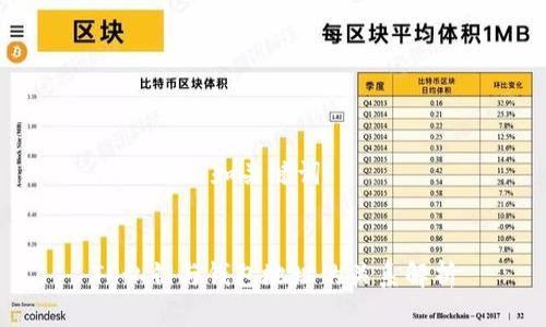 ## 题目和关键词


TP私钥与钱包地址的关系解析