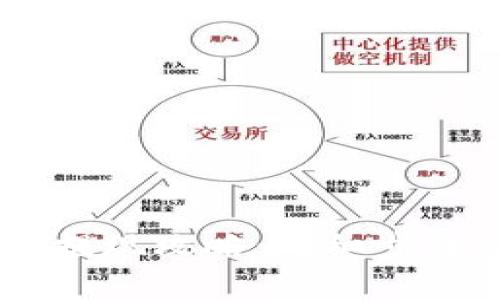 TP钱包USDT提现攻略：详细步骤与注意事项