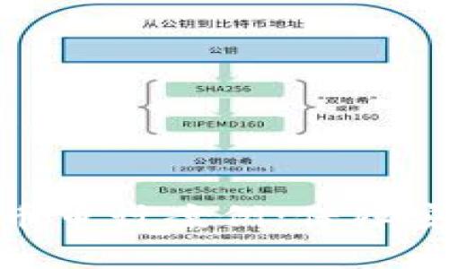 深入解析加密货币审计案例：保障安全与合规的关键