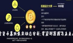 加密货币暴跌最新动态分析：背后的原因与未来