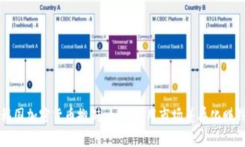 韩国加密货币搬砖：如何利用市场差异化赚钱