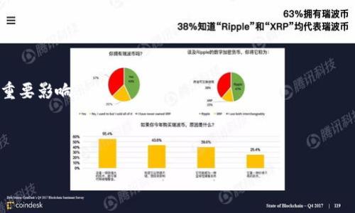 baioti美股与加密货币的互动：分析视频趋势与市场动向/baioti  
美股, 加密货币, 视频分析, 市场趋势/guanjianci  

## 内容主体大纲

1. **引言**
   - 介绍美股与加密货币的关系
   - 视频作为信息传播载体的重要性

2. **美股市场概览**
   - 美股的基本概念
   - 主要指数及其影响因素
   - 美股和加密货币之间的联系

3. **加密货币市场概览**
   - 加密货币的基本概念
   - 主要加密货币介绍（比特币、以太坊等）
   - 加密货币市场的波动性与投资风险

4. **视频分析的力量**
   - 视频在投资决策中的作用
   - 社交媒体平台的影响力
   - 案例分析：成功的视频策略

5. **美股加密货币交互发展的历史**
   - 从零到一：初期的互相关注
   - 重要里程碑事件分析
   - 当前的市场格局与未来趋势

6. **美股与加密货币的市场趋势**
   - 如何分析市场数据与趋势
   - 专家意见分析与大众狂热
   - 影响市场趋势的关键因素

7. **未来展望**
   - 美股与加密货币的可能走向
   - 政策、科技与用户行为的影响
   - 视频内容在未来市场中的角色

8. **常见问题解答**
   - 问题 1: 美股和加密货币如何相互影响？
   - 问题 2: 加密货币被纳入美股投资组合的好处是什么？
   - 问题 3: 如何通过视频分析提升投资决策？
   - 问题 4: 当前美股与加密货币的市场趋势有哪些？
   - 问题 5: 投资者如何利用社交媒体视频获取市场信息？
   - 问题 6: 美股和加密货币投资的风险比较？
   - 问题 7: 未来美股与加密货币的关系将会如何变化？

## 正文内容

### 引言
在当今复杂多变的金融市场中，美股（美国股市）与加密货币的互动日益紧密。投资者不仅需要了解传统股市的动态，也很有必要关注新兴的加密货币市场。而随着信息传播技术的发展，视频分析逐渐成为投资者获取市场信息的重要手段。本篇文章将探索美股与加密货币之间的关系、视频内容对市场趋势的影响及其未来的发展趋势。

### 美股市场概览
美股是全球最重要的股票市场之一，包括纽约证券交易所（NYSE）和纳斯达克（NASDAQ）等主要交易所。美股市场的波动性、公司业绩、经济数据等因素都会对投资者的决策产生深远影响。此外，由于减税政策、货币政策等宏观因素影响，很多投资者对美股的关注度也随之提高。

同时，加密货币在越来越多的国家和地区被接受，很多投资者开始寻求投资组合的多样化。这种情况下，美股和加密货币的关系变得愈发复杂。市场参与者需要辨别出各种市场信号，并相应地调整自己的投资策略。

### 加密货币市场概览
加密货币，自比特币诞生以来成为一种新型资产，已逐渐进入大众视野。加密货币的波动性极大，市场行为常常受到市场情绪、技术更新、政策法规等多方面因素的影响。在这样的背景下，投资者需要对其进行详细的市场分析和评估。

以比特币和以太坊为代表的主要加密货币，成为投资者关注的“风口”。而加密货币在长期内具有高回报的潜力，同时也伴随着极大的风险。因此，理解加密货币市场动态尤为关键。

### 视频分析的力量
在信息爆炸的时代，视频内容作为一种直观的表达形式，受到越来越多投资者的青睐。通过专业的视频分析，投资者可以更快地获取到市场动态与专业见解。社交媒体平台上，许多专家与分析师发布的市场解读、趋势预测的视频，成为投资者决策的重要依据。

例如，一些成功的投资者通过YouTube、TikTok等平台分享他们对加密货币及美股的分析，吸引了大量追随者。他们通常会分析市场数据、分享技术分析、解读新闻事件，帮助粉丝更好地理解市场。

### 美股加密货币交互发展的历史
回顾过去，美股与加密货币的交互经历了多个阶段。从初始的独立发展，到后来的相互影响，美股市场参与者逐渐认识到加密货币的潜力。随着越来越多的机构投资者开始关注加密货币，这种互动愈发明显。

重要的市场事件如2017年比特币价格的飙升，促使更多投资者将视线投向加密货币。而近年来，一系列关于加密货币的监管政策出台，也进一步推动了这一领域的发展。

### 美股与加密货币的市场趋势
当前，美股与加密货币市场都呈现出快速变化的趋势。美股的科技股常常与加密货币 price correlate，而接受加密货币的企业数量也在逐步增加。传统的投资机构在2020年后也纷纷尝试将比特币等纳入其投资组合，反映出二者日益增加的关联性。

然而，对于投资者而言，怎样的数据分析、怎样的市场解读，是判断收益的重要依据。必须通过合理的分析和判断，制定科学的投资策略，更好地捕捉市场机会。

### 未来展望
展望未来，美股与加密货币的边界有可能会越来越模糊。政策的变化、技术的发展及投资者行为的变化都将深刻影响这两大市场的关系。尤其是随着DeFi（去中心化金融）、NFT（非同质化代币）等新兴领域的崛起，美股和加密货币的交互将迎来更多的机遇与挑战。

而视频内容的传播也将提速这一过程，投资者需把握信息，以便在未来的市场竞争中占据优势。

## 常见问题解答

### 问题 1: 美股和加密货币如何相互影响？
美股和加密货币的相互影响主要体现在市场情绪、流动性以及投资者行为等多方面。对于美股投资者，他们对加密货币的关注度越高，表明他们对市场风险的敏感度也在上升。在下跌时，加密货币可能会吸引一部分资金流出美股，同时在市场走强时，美股和加密货币的联动性则加强。

例如，在2020年至2021年间，随着加密货币牛市的到来，美股的一些科技股特别属于金融科技领域的公司，股价也出现了明显的上涨。这与市场参与者追求风险资产和多样化投资策略有关。反之，在全球经济衰退或政策不确定性增加时，投资者的避险情绪可能导致资金流向黄金等传统避险资产，并可能对加密货币产生影响。

因此，理解美股与加密货币之间的相互影响，可以帮助投资者更好地制定投资策略，抓住市场机会。

### 问题 2: 加密货币被纳入美股投资组合的好处是什么？
加密货币作为一种新兴资产，其收益潜力吸引了众多投资者。将加密货币纳入美股投资组合，主要有以下几个好处：

1. **风险分散**：投资者总是希望通过多样化投资来降低风险。加密货币与传统股票市场之间的相关性较低，可以在一定程度上起到风险对冲的作用。

2. **收益潜力**：众多研究表明，加密货币在长期内的收益率可能远超传统股票。尽管其波动性较大，但也为投资者提供了高风险、高收益的潜在机会。

3. **参与新兴科技**：加密货币的崛起与区块链技术的广泛应用密切相关。通过投资加密货币，投资者能够参与这一颠覆性科技的早期阶段。

4. **获取市场信号**：加密货币市场的动态往往会影响美股市场。因此，通过关注加密货币的走势，投资者可以获得美股市场潜在动向的信号。

然而，尽管有诸多好处，投资者在做出决策时也需谨慎，充分考虑风险及自身的投资目标。

### 问题 3: 如何通过视频分析提升投资决策？
视频分析在提升投资决策方面具备独特的优势。具体而言，以下几方面可帮助投资者其决策过程：

1. **直观的信息呈现**：视频的动态和直观性可以帮助投资者快速理解市场趋势、专业见解等关键信息，节省阅读冗长文本的时间。

2. **多方观点汇集**：很多分析师及投资者会通过视频分享自己的见解，观看不同观点的视频可以拓宽投资者的思路，帮助其做出更全面的评估。

3. **及时更新市场动态**：市场信息变化迅速，很多投资者依赖社交媒体平台上的短视频以获取实时更新，扩大了其信息来源。

4. **互动与反馈**：在视频平台上，观看者可以通过评论与内容创作者互动，这种交流有助于加深对市场动态的理解并促使投资者进行反思。

因此，将视频分析与自身的投资决策相结合，能够促使投资者做出更为准确及及时的判断。

### 问题 4: 当前美股与加密货币的市场趋势有哪些？
当前，美股与加密货币市场的趋势主要体现在以下几个方面：

1. **技术股的持续热潮**：美股中的科技企业，如人工智能、云计算等领域，持续吸引投资者关注。这类企业常常与区块链技术、加密货币业务相结合，让两者的相关性提高。

2. **加密货币的逐步成熟**：市场中逐渐出现了更为成熟的金融产品，如ETF（交易所交易基金）等。这使得传统投资者能够更多地介入加密货币市场，推动了需求增加。

3. **持续的政策变化**：各国政府对加密货币的监管政策不断推陈出新，既有利好也有利空，直接影响市场参与者的情绪。

4. **社会对加密货币的接受度提高**：随着NFT、DeFi等概念的普及，越来越多的人开始接受加密货币。投资者和机构的参与度显著提升，导致市场不再是小众领域。

综上所述，美股与加密货币市场的趋势紧密相连，未来将面临更多发展机遇与挑战。

### 问题 5: 投资者如何利用社交媒体视频获取市场信息？
社交媒体已成为获取市场信息的重要渠道，投资者可以通过以下几种方式来有效利用视频内容：

1. **关注专业分析师与机构**：投资者可以订阅一些知名的分析师和金融机构的频道，他们通常会发布关于美股及加密货币的分析视频，提供价值参考。

2. **参与实时聊天和讨论**：许多视频平台都有评论区，投资者可以分享自己的见解，与他人交流想法，这有助于加深对市场动态的理解。

3. **分辨信息的真实性**：目前社交媒体上信息良莠不齐，投资者需具备甄别能力，挑选可靠的信息源，以免受到误导。

4. **着眼于实操案例**：不少视频分析会涉及具体的交易案例及策略，投资者可以从中学习并将其应用到自己的投资策略中。

5. **利用短视频的快节奏**：短视频通常以精炼的信息为特点，投资者可以高效消费大量内容，从不同角度洞悉市场变化。

总之，善用社交媒体视频能极大丰富投资者的市场视野，提高投资决策的效率。

### 问题 6: 美股和加密货币投资的风险比较？
美股和加密货币的投资各有其独特的风险特性，投资者在做决策时应充分了解：

1. **市场波动性**：加密货币市场的波动性高于美股。这意味着投资者在加密货币市场可能面临更大的价格波动，盈利机会与风险并存。

2. **流动性风险**：某些小市值加密货币流动性较低，投资者在抛出资产时可能会遭遇重大损失。在美股市场，尤其是大型公司的股票，流动性通常较高。

3. **政策与监管风险**：加密货币市场尚未完全走向成熟，各国政策变化可能对市场产生显著影响。同时，美股市场也受政策、经济数据等因素影响。

4. **技术风险**：加密货币投资涉及众多技术层面，如智能合约和区块链技术，任何技术缺陷或漏洞均可能导致资金损失。而美股则主要受公司业绩和经济形势的影响。

5. **情绪与心理风险**：虽然这两种投资都可能受到市场情绪影响，但加密货币市场的非理性行为更为明显，投资者容易受到周边氛围的干扰。

通过对比这两者的风险特性，投资者可以更好地理解自己的风险承受能力，制定合理的投资策略。

### 问题 7: 未来美股与加密货币的关系将会如何变化？
在未来，随着技术的发展和市场的变化，美股与加密货币的关系可能会迎来更多的转变：

1. **市场融合加剧**：越来越多的金融产品将涉及到加密货币领域，例如美股上可交易的加密货币ETF，可能会促进两者之间的紧密联系。

2. **技术驱动的创新**：金融科技的迅猛发展将促使更多创新产品的出现，可能使得美股和加密货币的投资方式愈发多样化，进而汇聚一体。

3. **机构投资者的积极参与**：越来越多的机构为其资本在加密市场上进行配置，推动加密货币的基础设施不断完善，使其变得更具投资价值。

4. **政策的影响**：全球范围内的政策监管将深刻影响这两个市场的互动，特别是在税务政策、合规性等方面的变化，都可能对投资者行为产生重要影响。

5. **用户行为的转变**：新一代投资者对加密货币的接受度较高，他们可能会融合这丢两种投资方式，形成跨市场的投资习惯。

通过分析上述可能的发展趋势，投资者可以为应对未来市场变动做好准备，制定出更灵活、高效的投资策略。