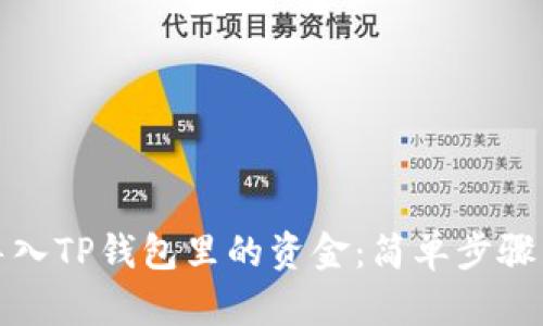 如何成功导入TP钱包里的资金：简单步骤与实用技巧