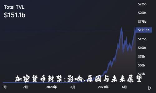 加密货币封禁：影响、原因与未来展望