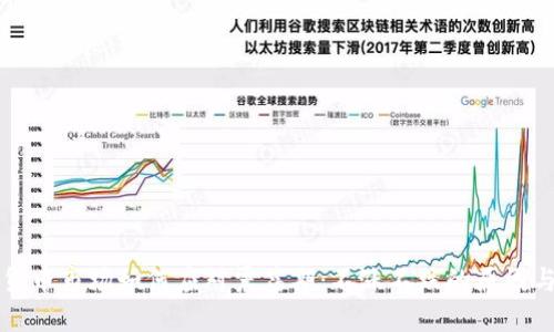 加密货币市场如何应对震荡期：不涨不跌的原因与对策