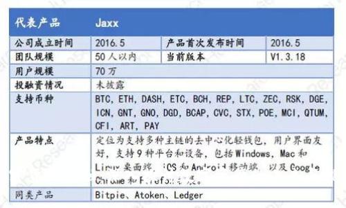 加密货币金融：深入探讨数字资产的未来与挑战