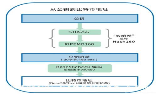 如何将ZEC（Zcash）转移到TP钱包：全面指南