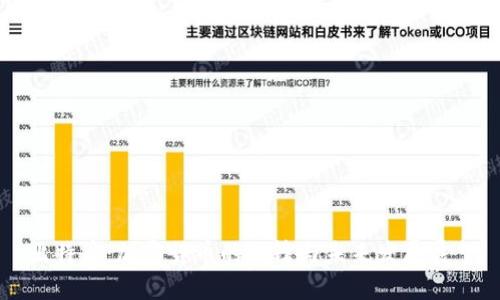 比特币：加密货币的先锋与未来发展展望