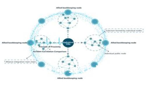 如何将CREO提币到TP钱包：详细指南