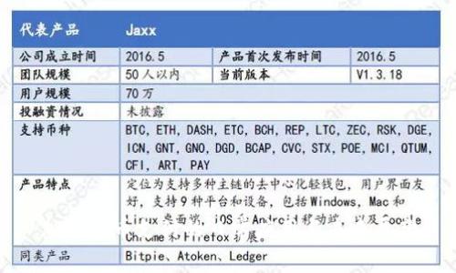 加密货币支付的日常应用与未来展望