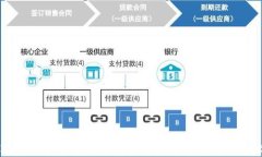 2023年加密货币交易所最佳选择：全面分析与比较