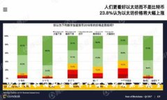 沙特阿拉伯加密货币行情分析及未来展望