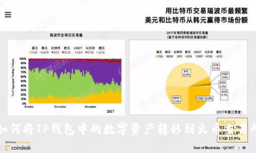 如何将TP钱包中的数字资产转移到火币交易所