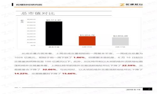 : 如何将资金提现到TP钱包？完整指南与常见问题解答

关键词: TP钱包, 提现, 钱包使用, 数字货币

内容大纲:

1. 引言
   - 介绍什么是TP钱包及其重要性
   - 简要说明提现的过程
  
2. TP钱包概述
   - TP钱包的功能
   - 使用TP钱包的优势
   - 安全性及用户评价

3. 提现到TP钱包的步骤
   - 注册TP钱包
   - 绑定银行账户或支付方式
   - 提现的具体操作

4. 提现常见问题解答
   - 提现到TP钱包需要支付手续费吗？
   - 提现需要多长时间到达？
   - 如果提现失败应该怎么办？

5. 提现过程中可能遇到的困难及解决方案
   - 打不开提现页面的情况
   - 账户验证失败的问题
   - 提现额度限制

6. 提现后的资金管理建议
   - 如何安全存储和管理提现后的资金
   - 有效利用TP钱包的其他功能

7. 总结
   - 重申TP钱包的便利性
   - 鼓励用户尝试提现并善用钱包功能

---

### 引言

在数字货币逐渐成为主流的今天，如何方便快捷地管理和提现自己的资金成为了用户十分关注的问题。TP钱包作为一款多功能数字资产钱包，提供了安全、便捷的服务，让用户能够轻松管理自己的数字资产。在本文中，我们将详细介绍如何将资金提现到TP钱包，并解答与提现相关的常见问题。

### TP钱包概述

#### TP钱包的功能

TP钱包是一款用户友好的数字资产管理工具，支持多种主流数字货币的存储和交易。钱包的主要功能包括资产管理、市场行情查看、交易记录查询、交易对接等，用户可以一站式进行数字资产操作。

#### 使用TP钱包的优势

使用TP钱包的主要优势在于其用户界面的直观性、良好的安全性能以及高效的交易速度。此外，TP钱包还支持多种语言，方便全球用户使用。

#### 安全性及用户评价

TP钱包注重用户的安全性，通过多重身份验证和数据加密确保用户资产安全。用户评价普遍积极，认为TP钱包是一个值得信赖的选择。

### 提现到TP钱包的步骤

#### 注册TP钱包

要提现到TP钱包，首先需要下载并注册一个TP钱包账号。用户可以在官方网站或者应用市场下载最新版本的TP钱包应用，按照提示进行注册。

#### 绑定银行账户或支付方式

注册完成后，用户需要绑定自己的银行账户或支付方式，以方便进行提现操作。用户可在到账设置中选择添加银行卡，并按步骤进行验证。

#### 提现的具体操作

成功绑定账户后，用户可以在TP钱包的主界面找到“提现”选项。选择所需提现的金额后，确认提现信息，并按照提示完成操作。一般情况下，系统会自动生成提现订单，并在10分钟内处理。

### 提现常见问题解答

#### 提现到TP钱包需要支付手续费吗？

一般情况下，提现到TP钱包不会收取手续费，但具体情况需根据用户选择的支付方式和提现金额的不同而有所变化。用户在提现前可查看相关费用提示，以免产生不必要的损失。

#### 提现需要多长时间到达？

提现的到账时间一般在1-2小时内，具体时间视交易量和网络情况而定。有时由于网络拥堵或系统维护，可能会导致延迟。用户可随时在钱包内查看提现进度。

#### 如果提现失败应该怎么办？

如果出现提现失败的情况，用户首先应检查输入的信息是否正确，包括银行账户信息和提现金额。若确认无误，建议联系TP钱包的客服进行咨询，客服会提供相应的解决方案。

### 提现过程中可能遇到的困难及解决方案

#### 打不开提现页面的情况

若用户在进行提现时遇到页面打不开的情况，可以尝试如下几种方法：重启TP钱包应用、检查网络连接、或者更新到最新版本的TP钱包应用。如问题仍无法解决，建议联系TP钱包客服进行咨询。

#### 账户验证失败的问题

账户验证失败可能由多个原因造成，如信息填写不全、与绑定信息不符等。用户需要仔细核对填写信息，并按照系统提示逐步调试。如遇到技术问题或无法解决的情况，及时联系客服。

#### 提现额度限制

TP钱包对提现额度有一定限制，用户可在设置中查看相关额度。若用户提现金额超过限制，可考虑分次进行提现，或联系客服了解提升额度的方式。

### 提现后的资金管理建议

#### 如何安全存储和管理提现后的资金

提现后的资金管理同样重要，用户应当妥善存储自己的资产。可以选择将大多数资产转入安全性更高的冷钱包，同时保留一定金额在TP钱包内进行交易使用，以保持流动性。

#### 有效利用TP钱包的其他功能

除了提现功能，TP钱包还提供了多种投资理财的选择，用户可利用钱包内的市场行情功能及时了解投资机会。同时，定期查看账户活动及交易记录，确保账户安全。

### 总结

综上所述，提现到TP钱包是一个简单便捷的过程，但用户需注意地址信息的正确填写以及提现金额的限制等问题。同时，TP钱包功能强大，鼓励用户多加了解及善用各项服务。

---

### 下载TP钱包并提现时可能会面临的7个相关问题

#### 1. TP钱包需不需要注册账户？

TP钱包必须注册账户才能使用相关服务。在注册过程中，用户需创建个人资料并完成实名认证，以保证账户的安全性和合法性。

#### 2. 使用TP钱包提现安全性如何保证？

TP钱包在提现过程中提供多重安全措施，包括但不限于二次验证、动态密码、以及数据加密等，确保用户的资产和信息安全。

#### 3. 是否支持所有类型的数字货币提现？

TP钱包支持多种数字货币的提现，但具体支持的货币类型需依据当前市场需求而定。用户在选择提现时应查看可提现货币列表。

#### 4. 提现金额有没有最低限制？

TP钱包对提现金额设置了最低限制，该限制会根据不同货币类型可能有所不同，用户可通过驻留设置页面了解詳細信息。

#### 5. 提现出现异常后如何追踪处理情况？

若提现出现异常，用户可以通过钱包的交易记录功能追踪，若无法自行解决，需联系TP钱包的客服进行查询和处理。

#### 6. TP钱包会定期更新吗？

TP钱包会定期发布版本更新，以增加新功能并修复已知bug，用户应及时更新到最新版本，以便享受更好的使用体验和安全保障。

#### 7. 如何增加提现额度呢？

用户可在账户设置中提交提升提现额度的申请，可能需要提供一定的个人信息或资产证明，客服会根据具体情况进行审核并反馈结果。

以上内容大纲及内容简介供您参考，如需进一步详细信息可逐步展开。这项内容在方面，将有助于提高阅读量并洗进相关搜索流量。