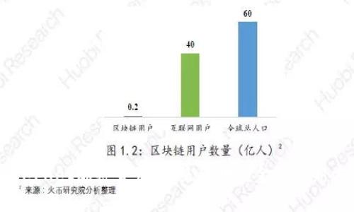 Supernet加密货币：未来区块链金融的新方向