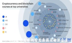 TP钱包支付失败的常见原因及解决方案