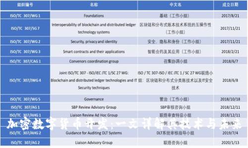 加密数字货币开发：一文详解其技术与未来