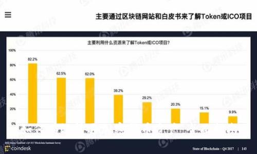 如何有效清退加密货币资产：全面指南