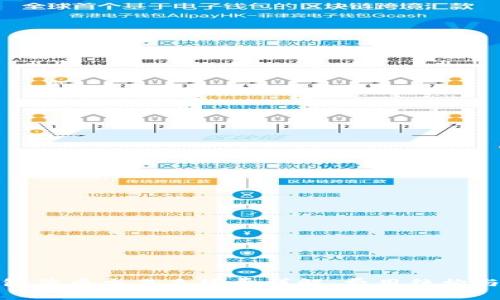 TP钱包法币交易手续费详解：费用结构与建议