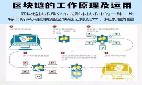 思考一个易于大众且的

如何看懂TP钱包中的预售币？