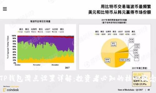 TP钱包滑点设置详解：投资者必知的核心概念