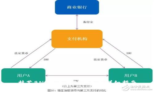 抹茶BNB提币到TP钱包的详细指南