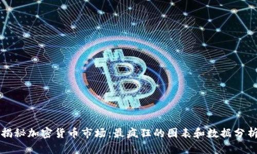 揭秘加密货币市场：最疯狂的图表和数据分析