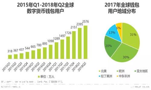 
加密货币套利计算完全指南：轻松掌握套利策略与风险管理