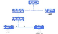   bianji加密货币信息动态：2023年区块链趋势与市