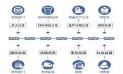 如何调取TP钱包数据：全面指南